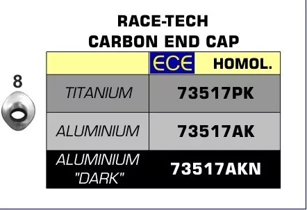 Arrow Race-Tech Aluminium Kymco XCITING 400i S 18-19
