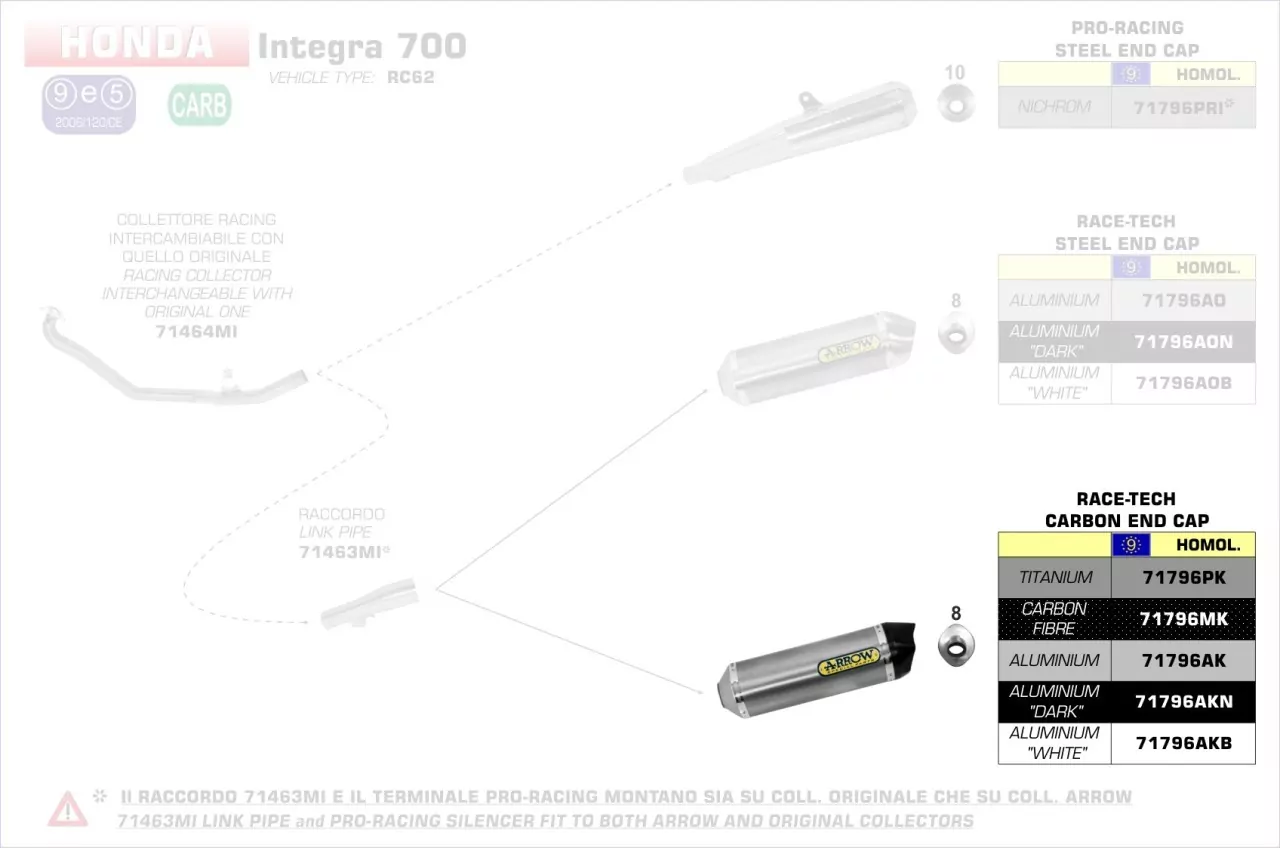 Arrow Race-Tech Aluminium Honda NC 700/750/D/S/X/Integra 750/NC 750 -16