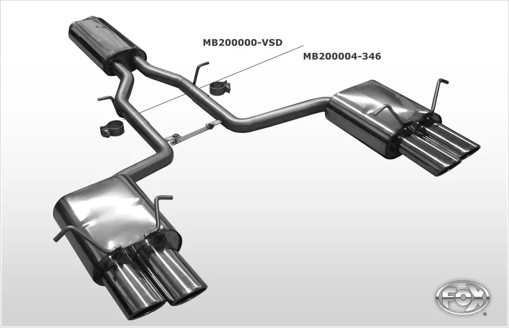 Mercedes GLK X204  Endschalldämpfer rechts/links - 2x106x71 Typ 32 rechts/links