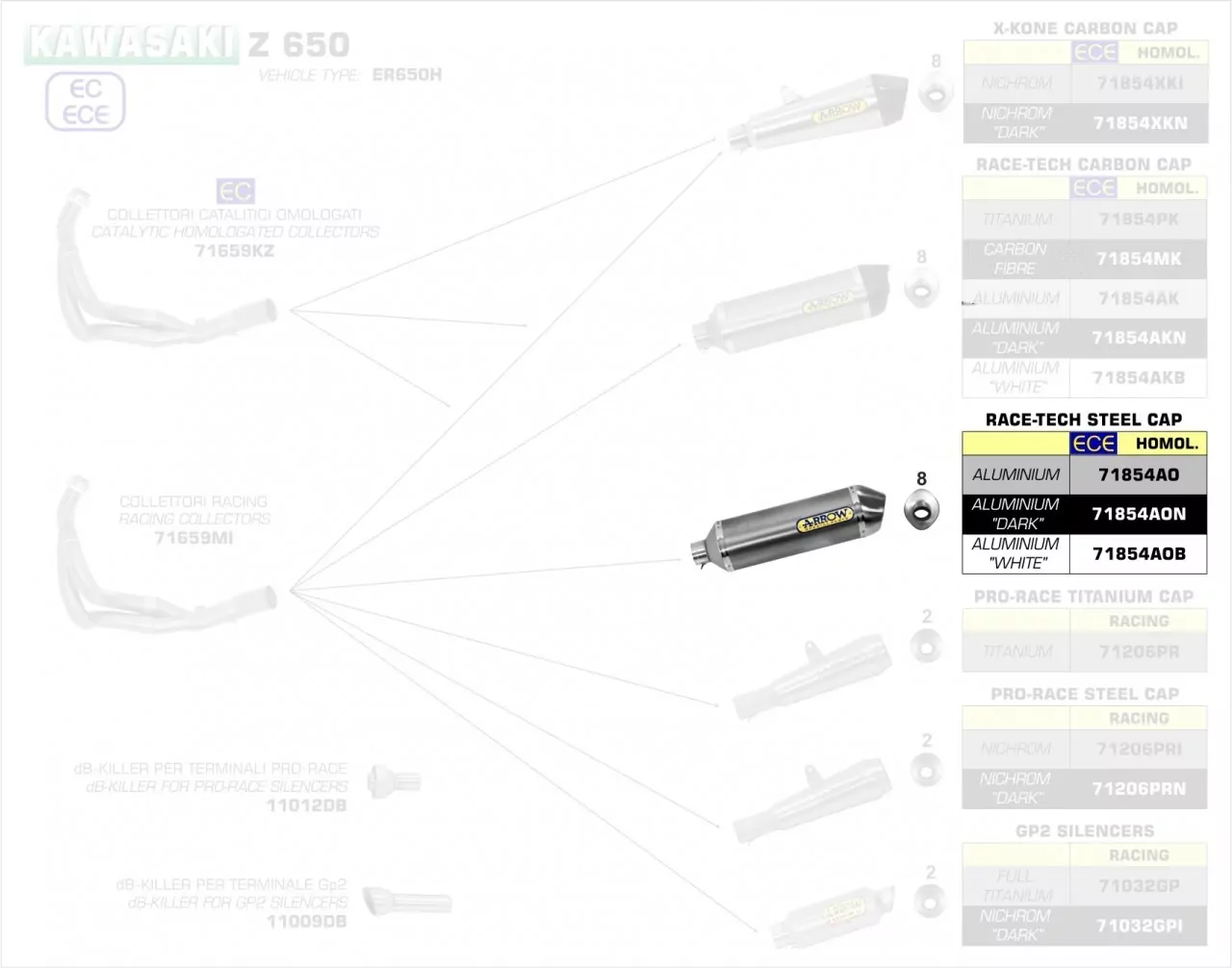 Arrow Race-Tech Aluminium Schwarz Kawasaki Z 650-Versys 650 17-22