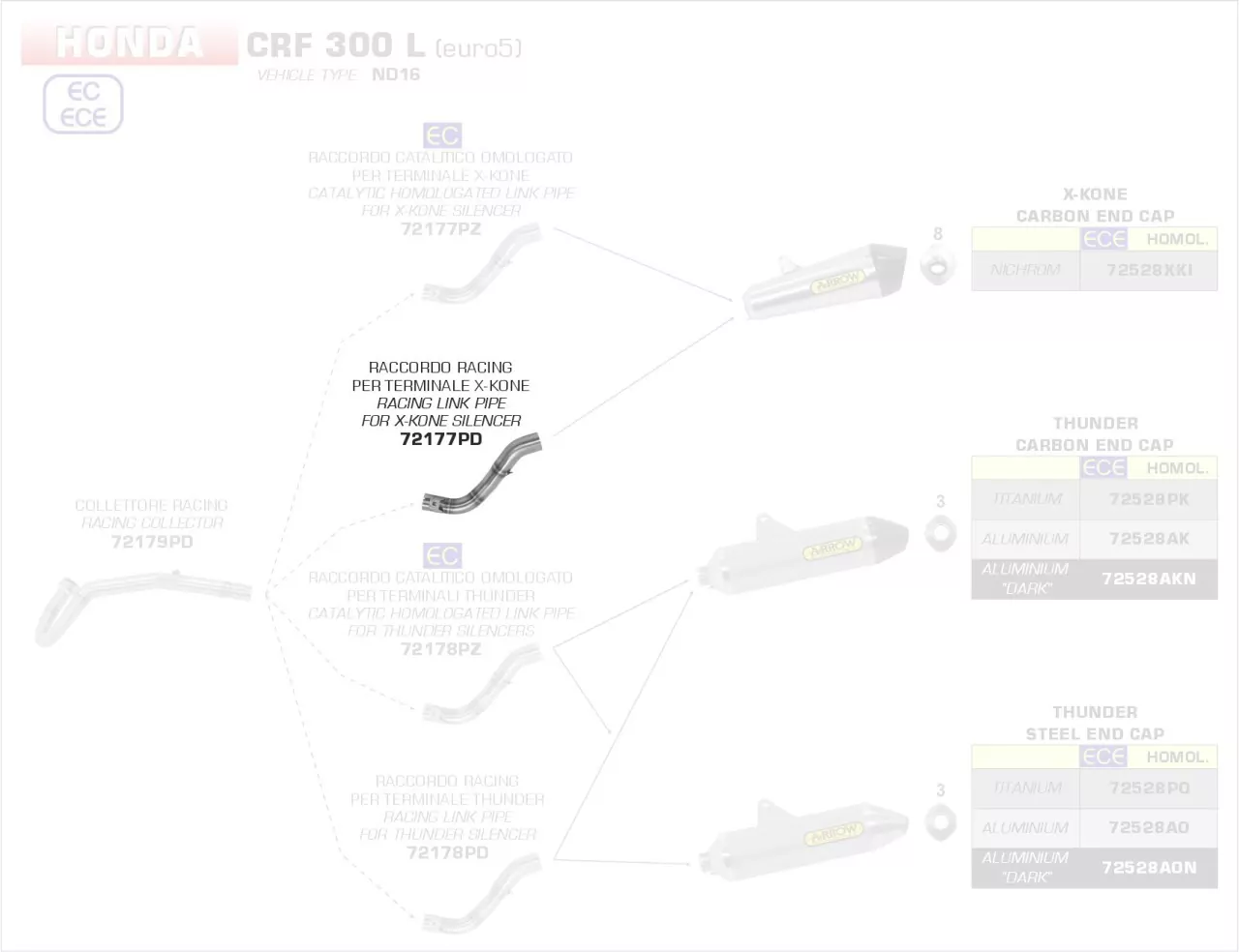 72177PD-Arrow Verbindungsrohr Für X-Kone Schalldämpfer