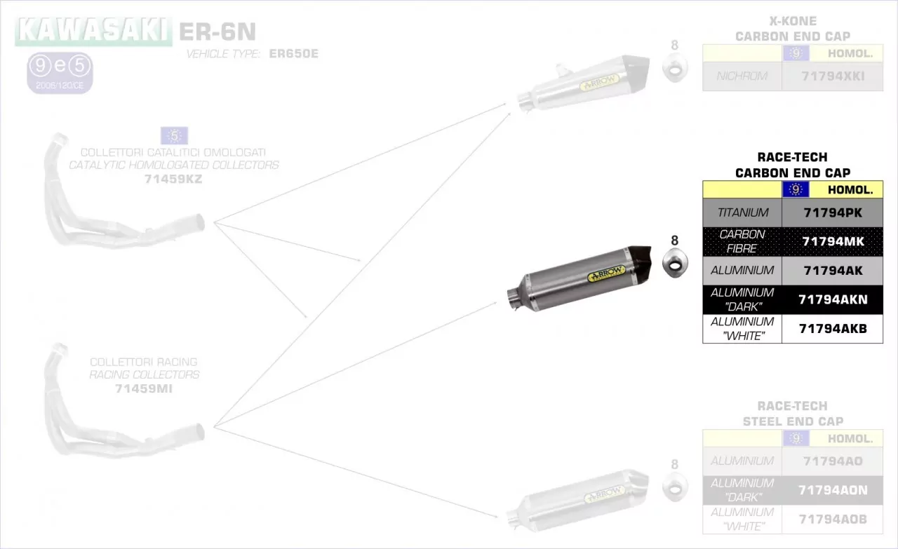 Arrow Endschalldämpfer Race-Tech Aluminium, Kawasaki ER-6F 12-20