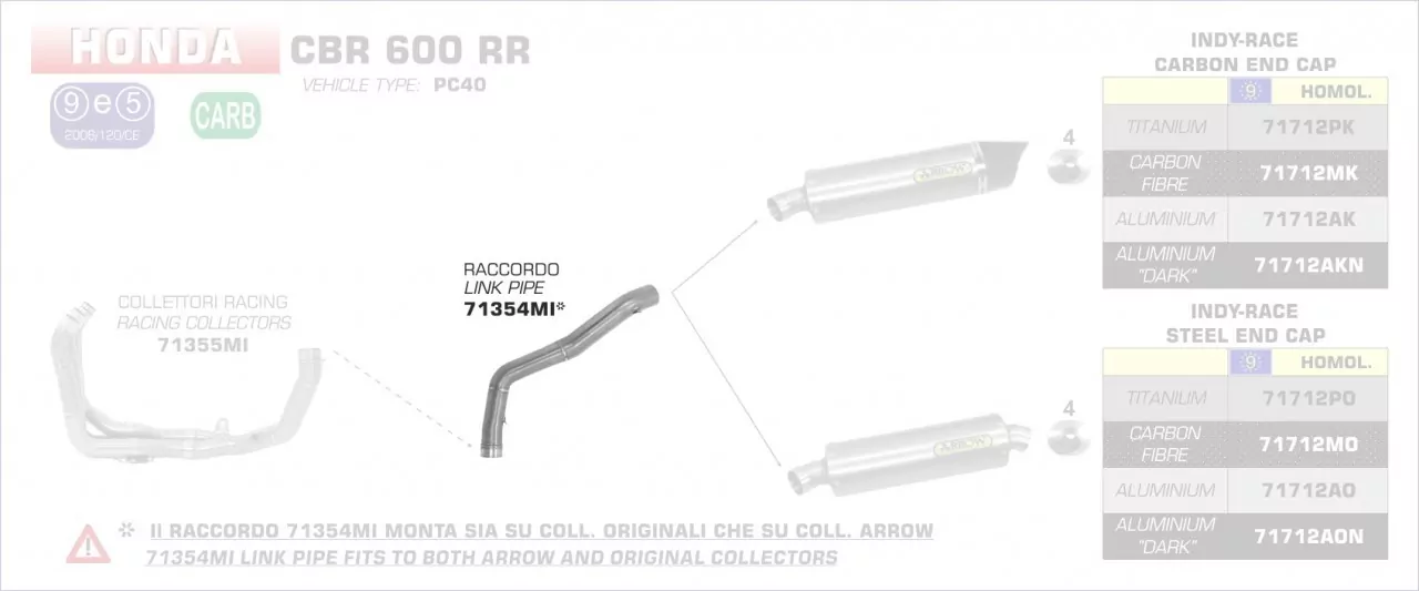 71354MI-Arrow Zwischenrohr, Zentral Honda CBR 600 RR 07-08