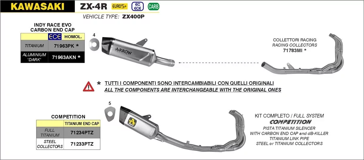 ARROW Indy-Race Aluminium Schwarz KAWASAKI ZX-4R 2024