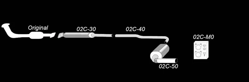 TA Technix Sportauspuffanlage 1x90mm passend für Volvo S60 I 2.4l Typ R