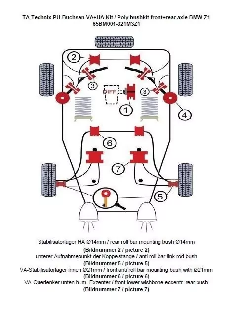 TA Technix PU-Buchsen Kit 14-teilig / Vorderachse+Hinterachse / Vorderachse mit Ø 21mm Stabi / M3 Exzenter / Hinterachse mit Ø 14mm Stabi / passend für BMW Z1 Roadster