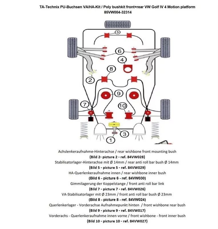 TA Technix PU-Buchsen Kit 48-teilig / Vorderachse mit 23mm Stabi+HA-4WD / passend für Audi A3Q (8L)/ Seat Leon T4 (1M)/ Skoda Octavia 4x4 (1U)/ VW Bora 4-Motion, Golf IV 4-Motion (1J)