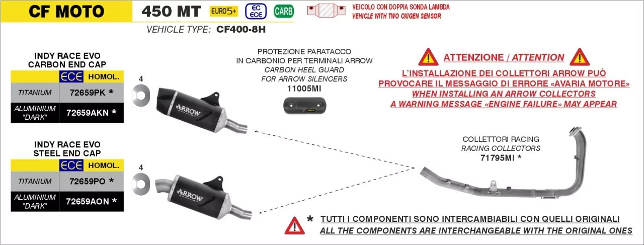 71795MI-ARROW Krümmer CF MOTO 450 MT 2025
