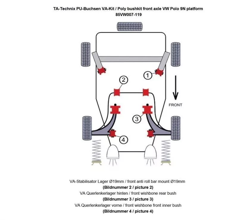 TA Technix PU-Buchsen Kit 10-teilig / Vorderachse mit Stabi 19mm / passend für Seat Ibiza, Cordoba (6L)/ Skoda Fabia, Roomster (6Y/5J)/ VW Fox (5Z)/ Polo (9N)/ Polo Stufenheck (9A)