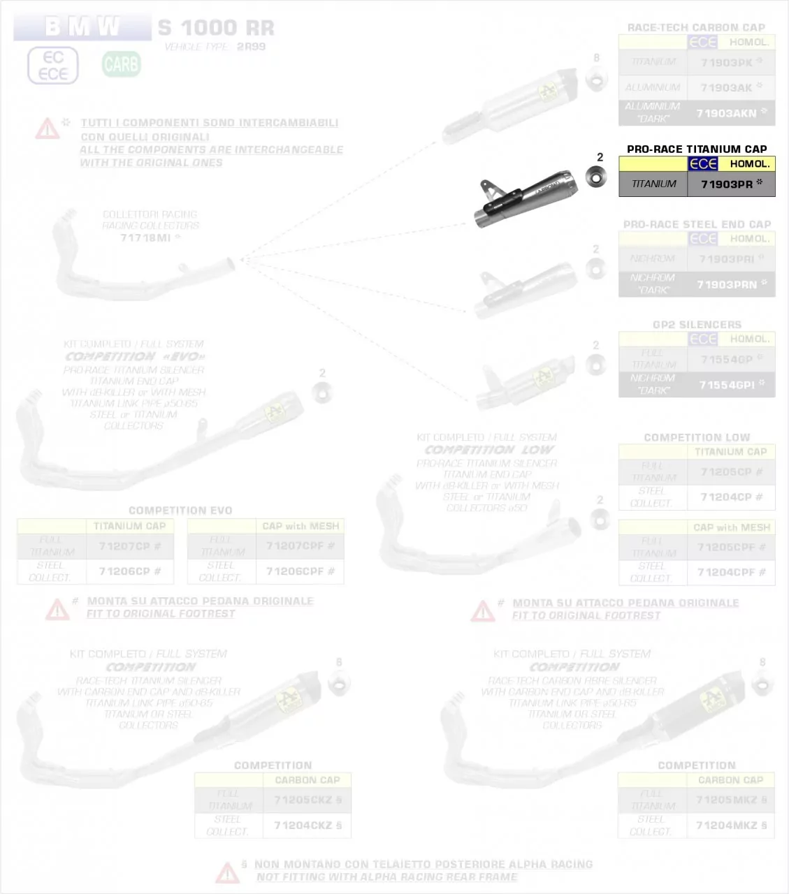 Arrow Arrow Endschalldämpfer BMW S 1000 RR '19-20
