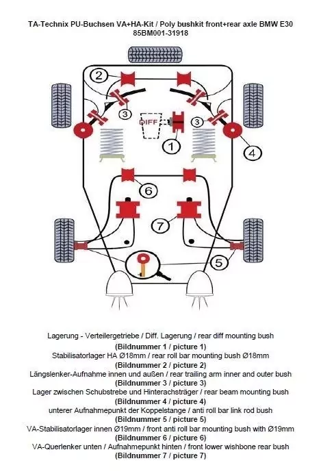 TA Technix PU-Buchsen Kit 37-teilig / Vorderachse+Hinterachse / Vorderachse mit Ø 19mm Stabi / Hinterachse mit Ø 18mm Stabi / passend für BMW 3er Serie E30