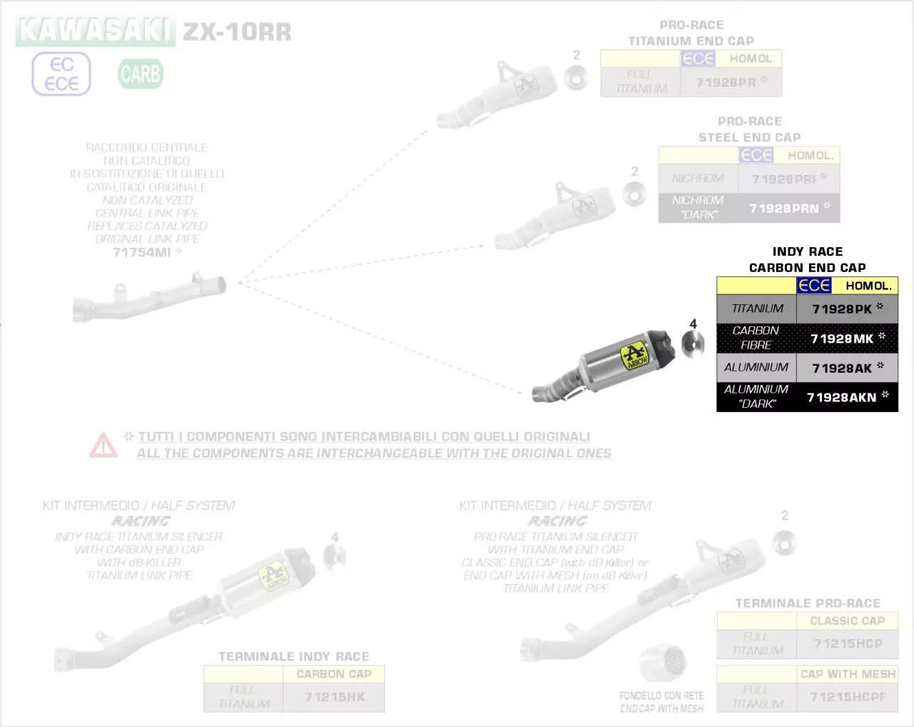 Arrow Indy-Race Aluminium Kawasaki ZX 10-R-RR 21-23