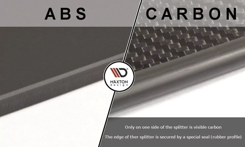 HYBRID Racing Front Ansatz Passend Für Passend Für VW GOLF 7 R FL Schwarz Hochglanz Carbon Look