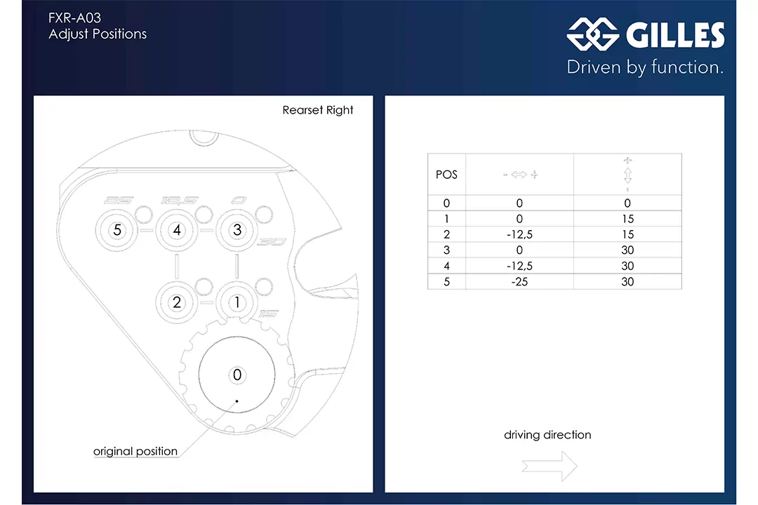 GILLES FXR Fußrastenanlage für Aprilia RS660 KS 2021 schwarz