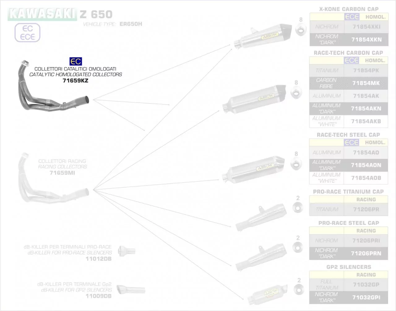 71659KZ-Arrow Krümmer Mit Kat Kawasaki Z 650 Â´17