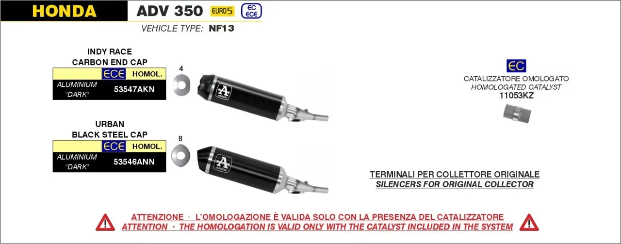 Arrow Urban Aluminium Schwarz Honda ADV 350 22-