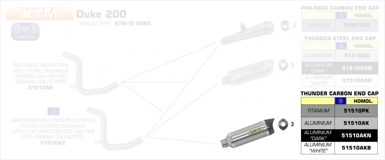 Arrow Thunder Titan KTM Duke 125 11-16/Duke 200 12-14