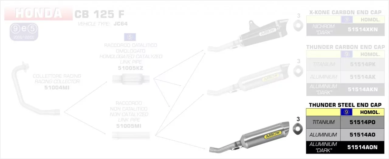 Arrow Street Thunder Aluminium Schwarz Honda CB 125 F ´15-16