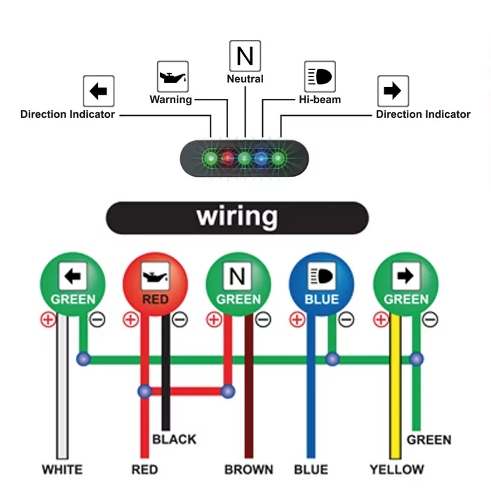 Daytona Mini Kontrollleuchteneinheit "alpha", 5 Led S ( Blinker R+l / Öl / Neutral / Fernlicht )