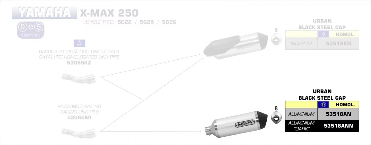Arrow Urban Aluminium Schwarz Yamaha X-Max 250 ´09/16