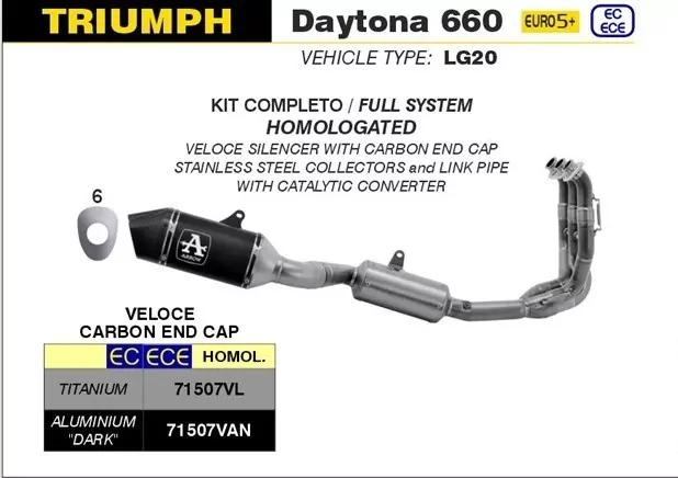 Arrow Veloce Aluminium Schwarz TRIMPH Daytona 660 2024