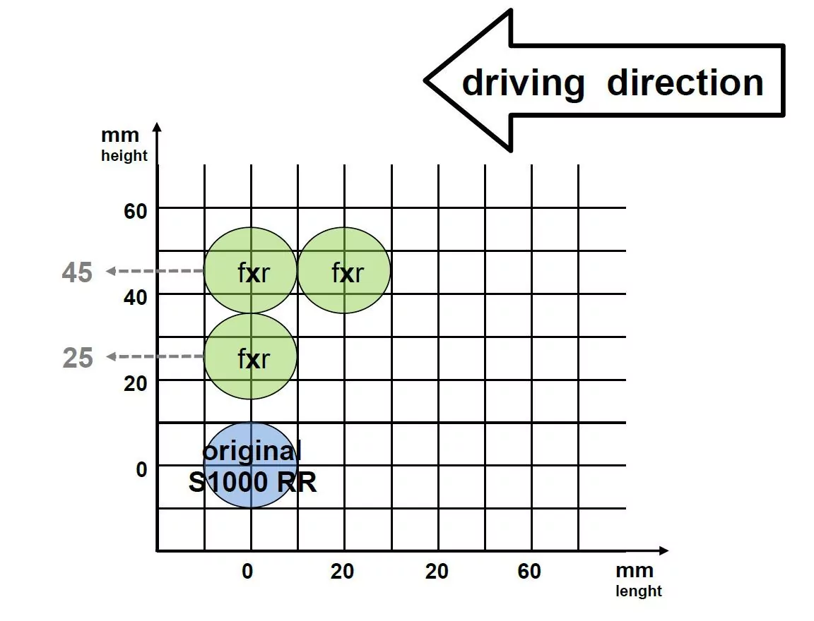 GILLES FXR Fußrastenanlage für BMW S1000RR K10 schwarz
