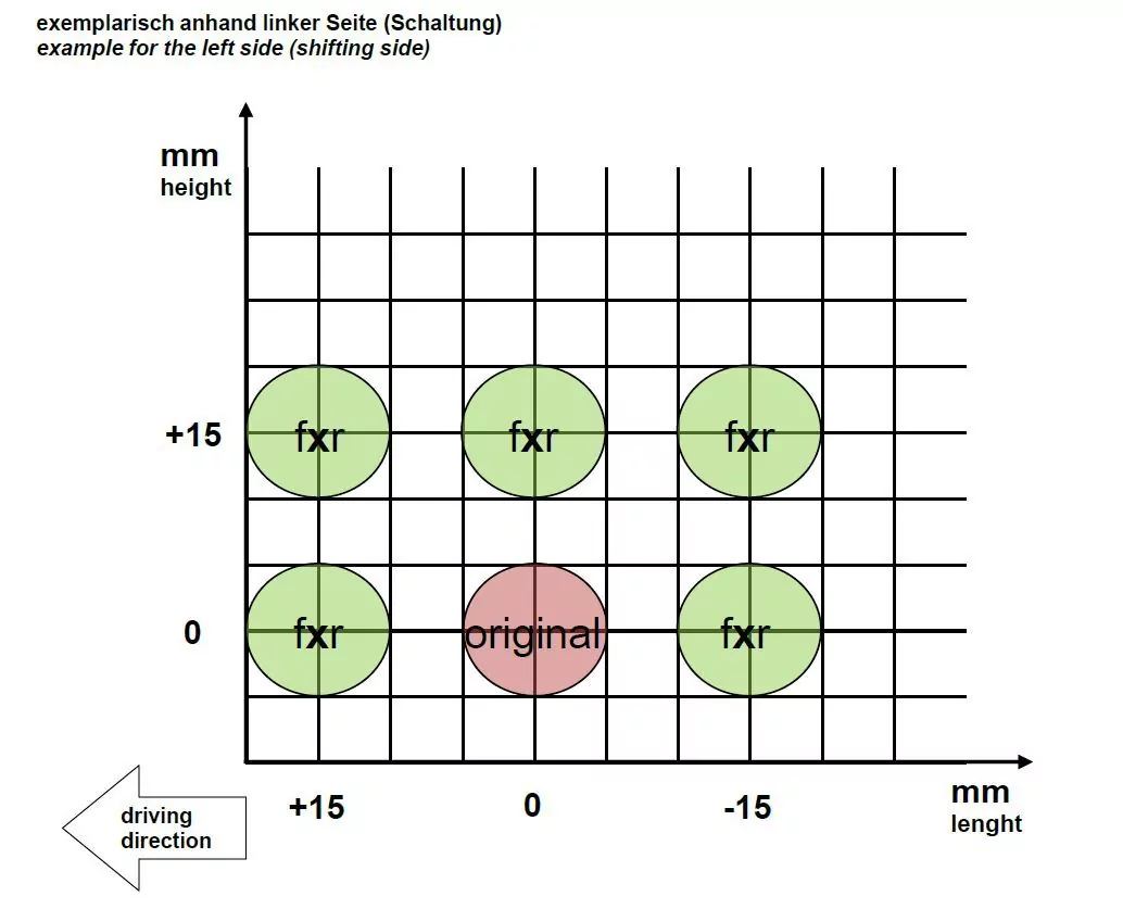 GILLES FXR Fußrastenanlage für Yamaha MT07 Typ: RM04