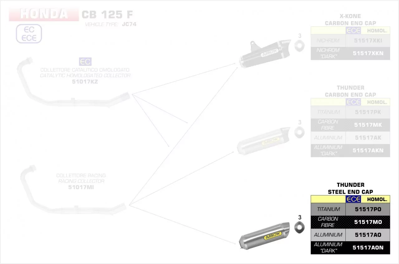 Arrow Street Thunder Aluminium Schwarz HONDA CB 125 F 17-20