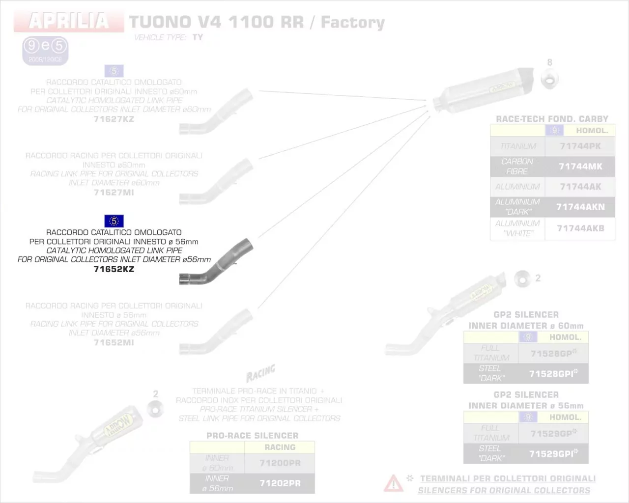 71652KZ-Arrow Verbindungsrohr Mit Kat Aprilia Tuono V4 1100 ´16/MT-07 14-16