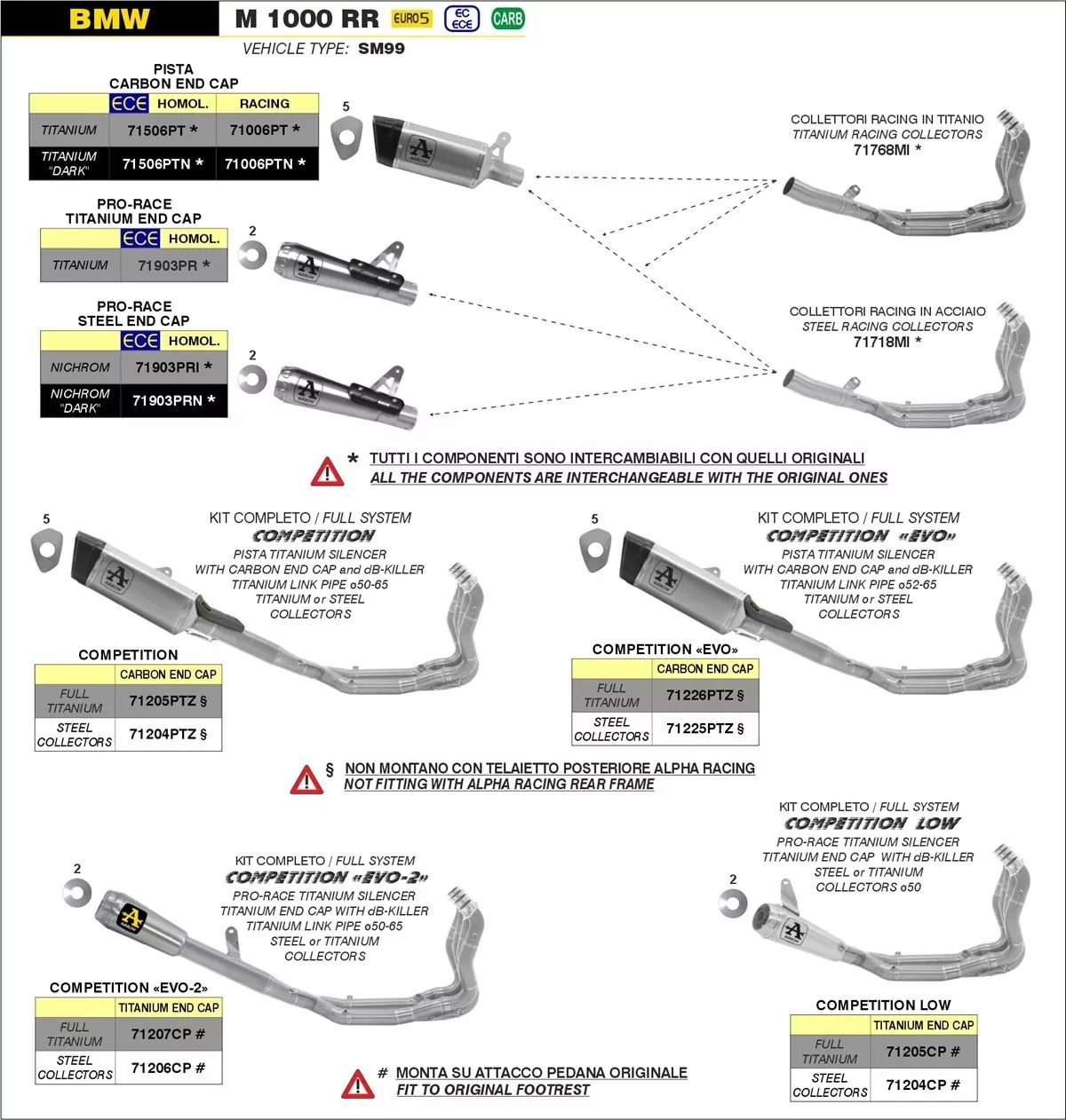 ARROW PISTA Titan Schwarz BMW M 1000 RR 20-23