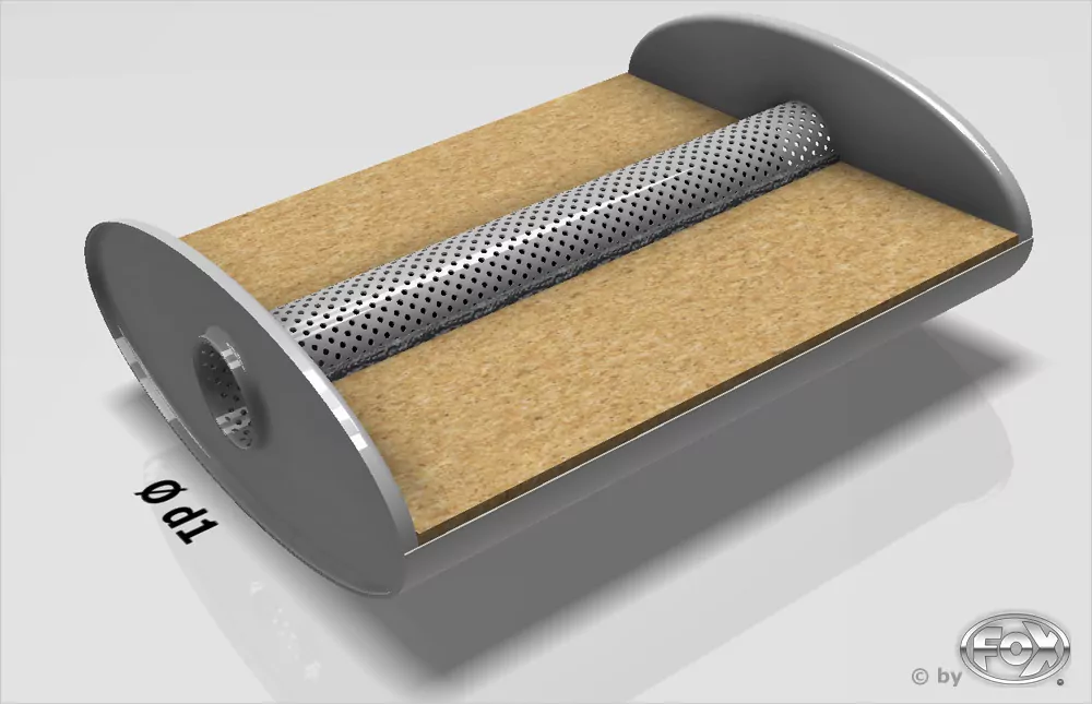 Uni-Schalldämpfer oval ohne Stutzen - Abwicklung 818  356x160mm, d1Ø 80mm, Länge: 420mm