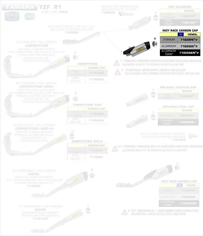 Arrow Endschalldämpfer Works, In Aluminium Yamaha YZF 1000 R1 17-201