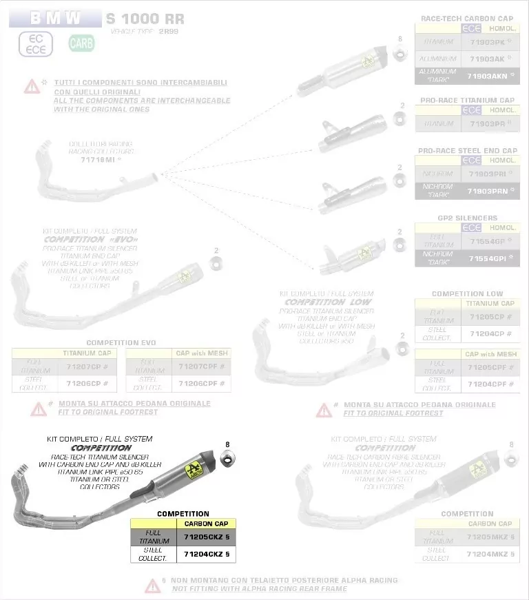 71205CKZ-Arrow Komplettanlage Competition Race-Tech Titan BMW S 1000 RR '19-20