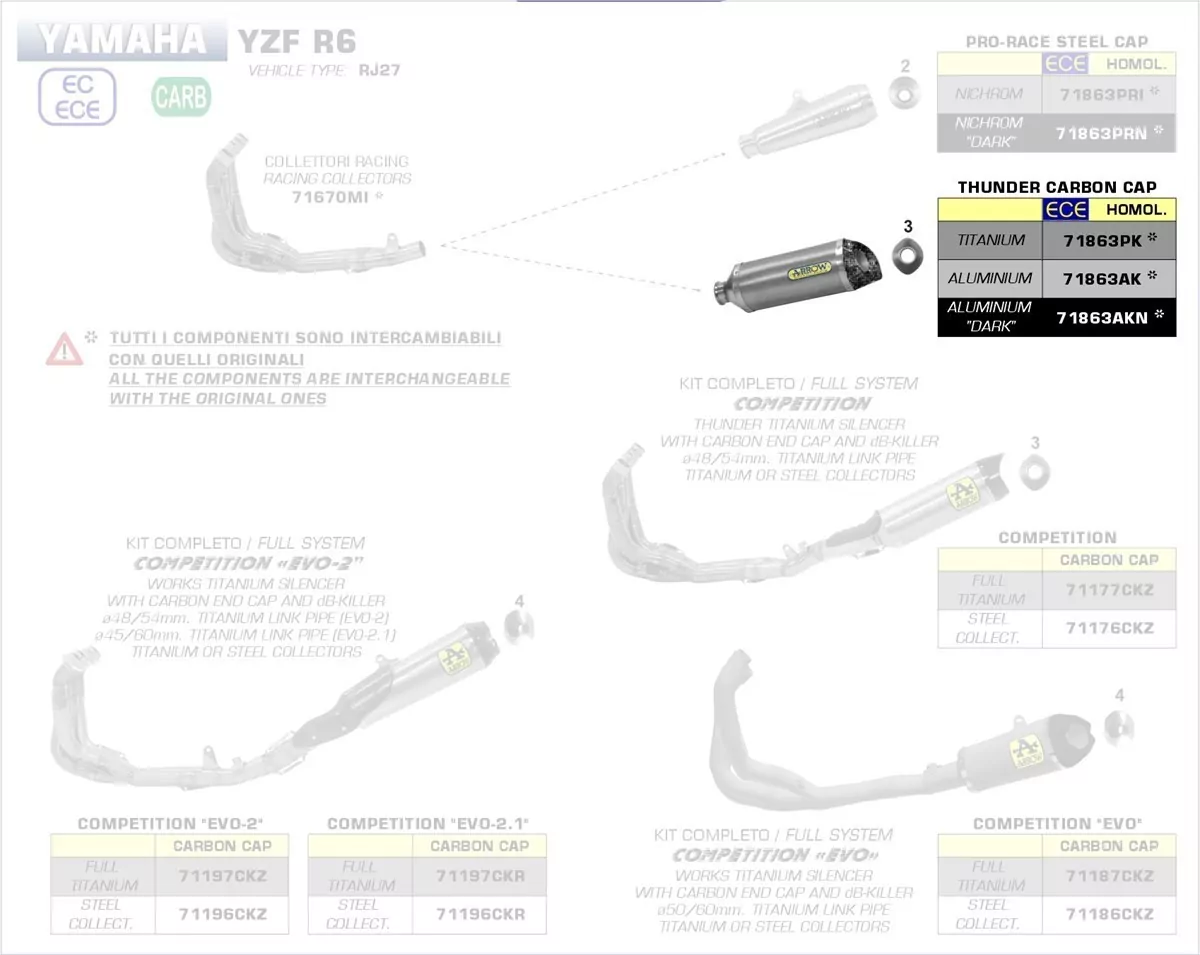 Arrow Endschalldämpfer Street Thunder Aluminium, Yamaha YZF 600 R6