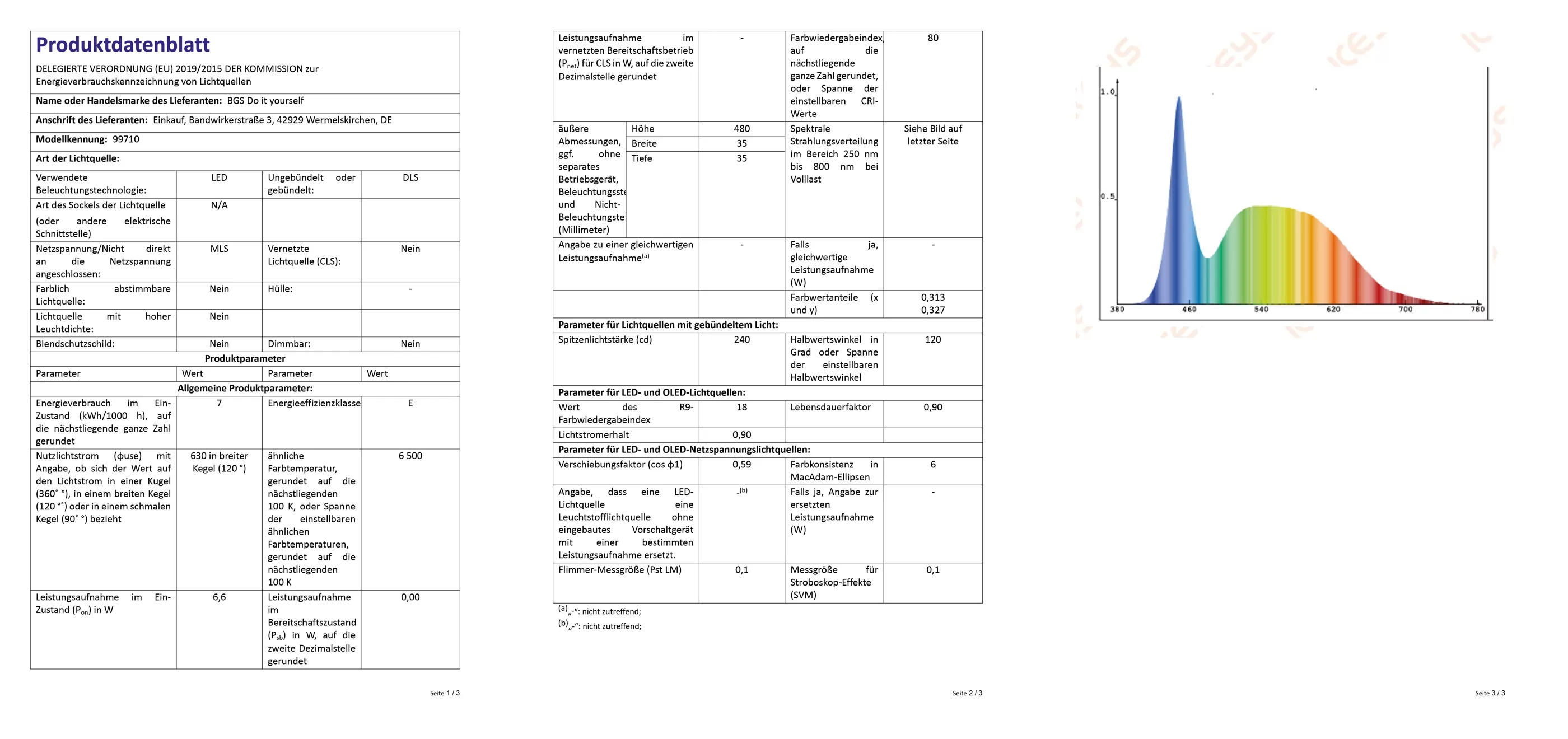 LED Werkstatt-Leuchte | 6 W