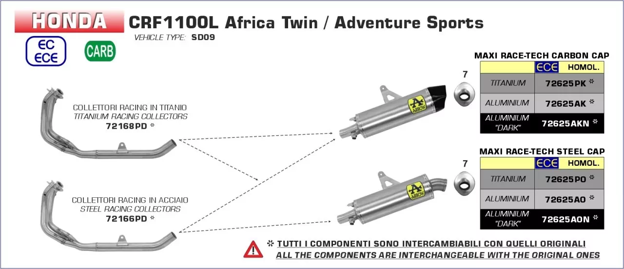 Arrow Maxi Race-Tech Alu Honda CRF 1100 L Africa Twin 20-