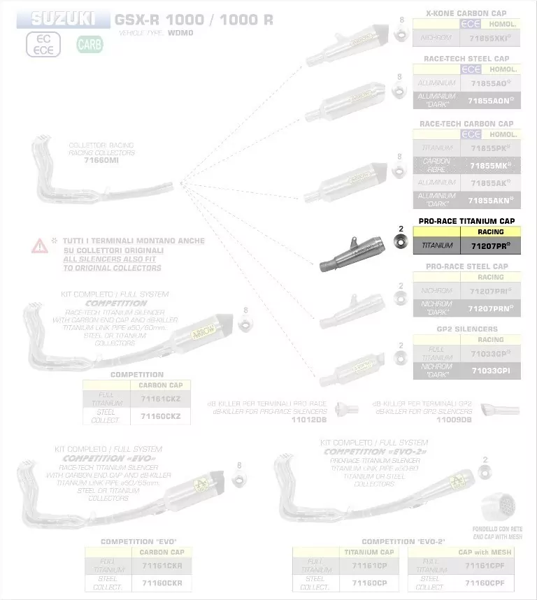 Arrow Endschalldämpfer Race-Tech Titan, Homologiert Suzuki GSX-R 1