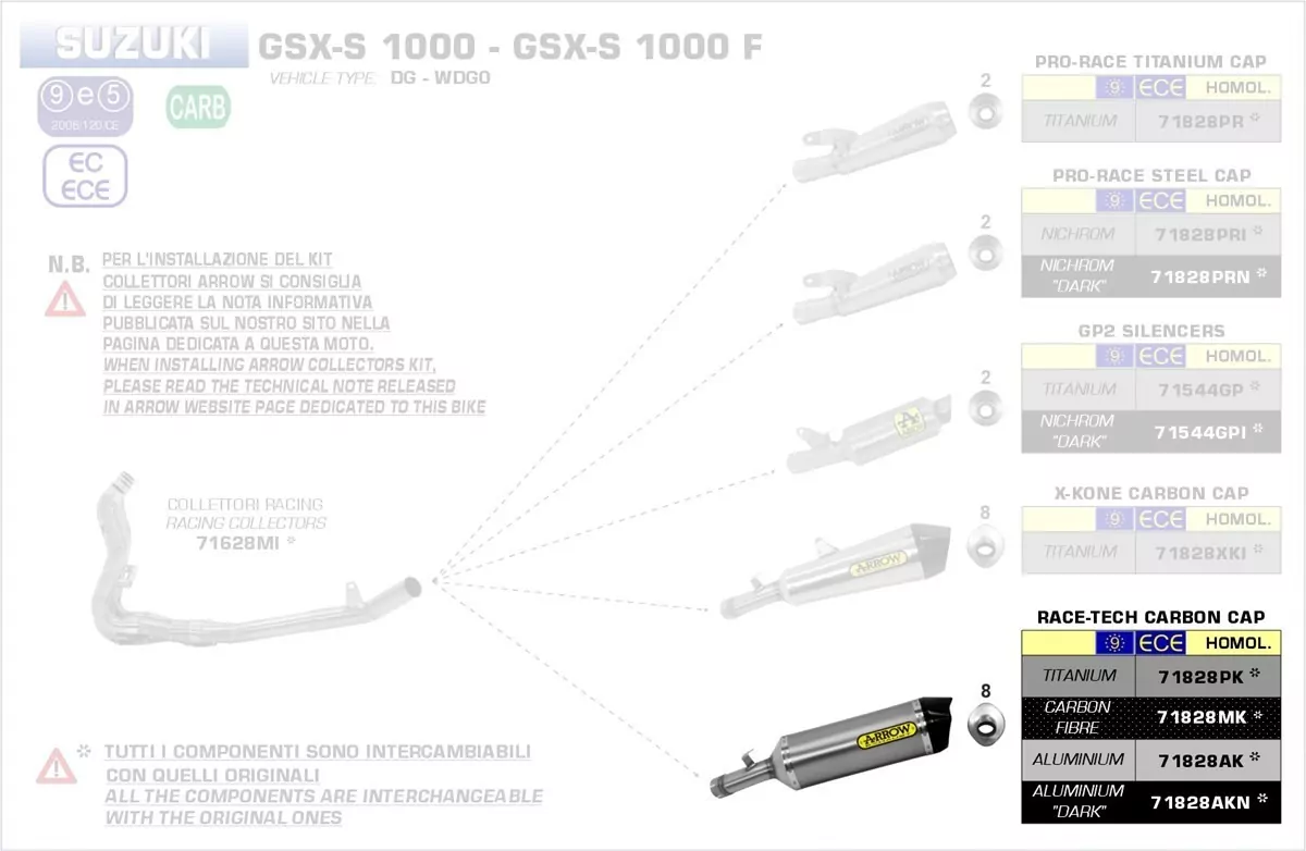 Arrow Endschalldämpfer Race-Tech Aluminium, Homologiert Suzuki GSX