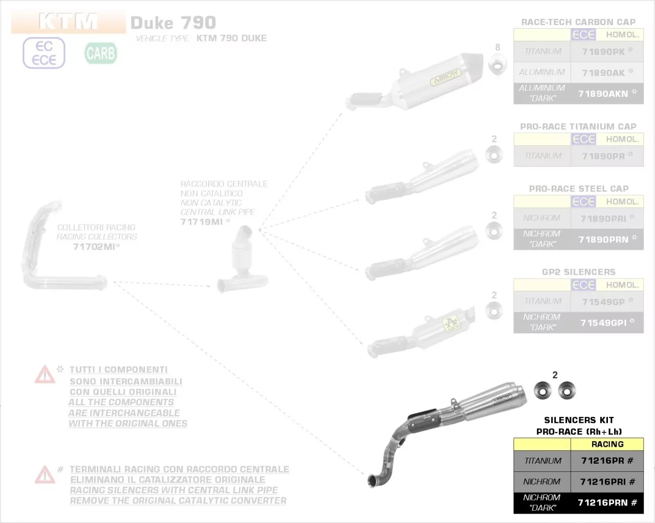 Arrow Pro-Race Edelstahl KTM DUKE 790 18-20