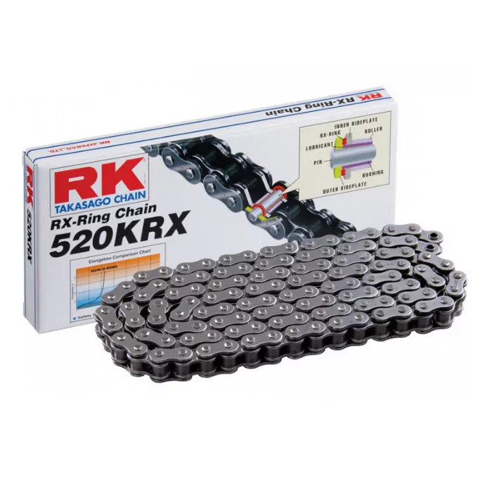 RK-Antriebskette "520KRX" | 092 Glieder offen mit Nietschloss