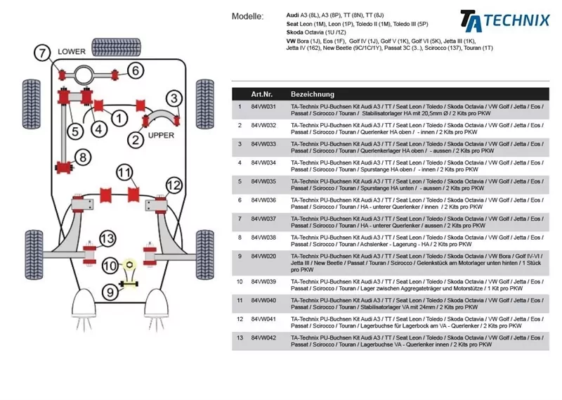 TA Technix PU-Buchsen passend für Audi A3 / TT / Seat Leon / Toledo / Skoda Octavia / VW Golf / Jetta / Eos / Passat / Scirocco / Touran / Lagerbuchse Vorderachse - Querlenker innen