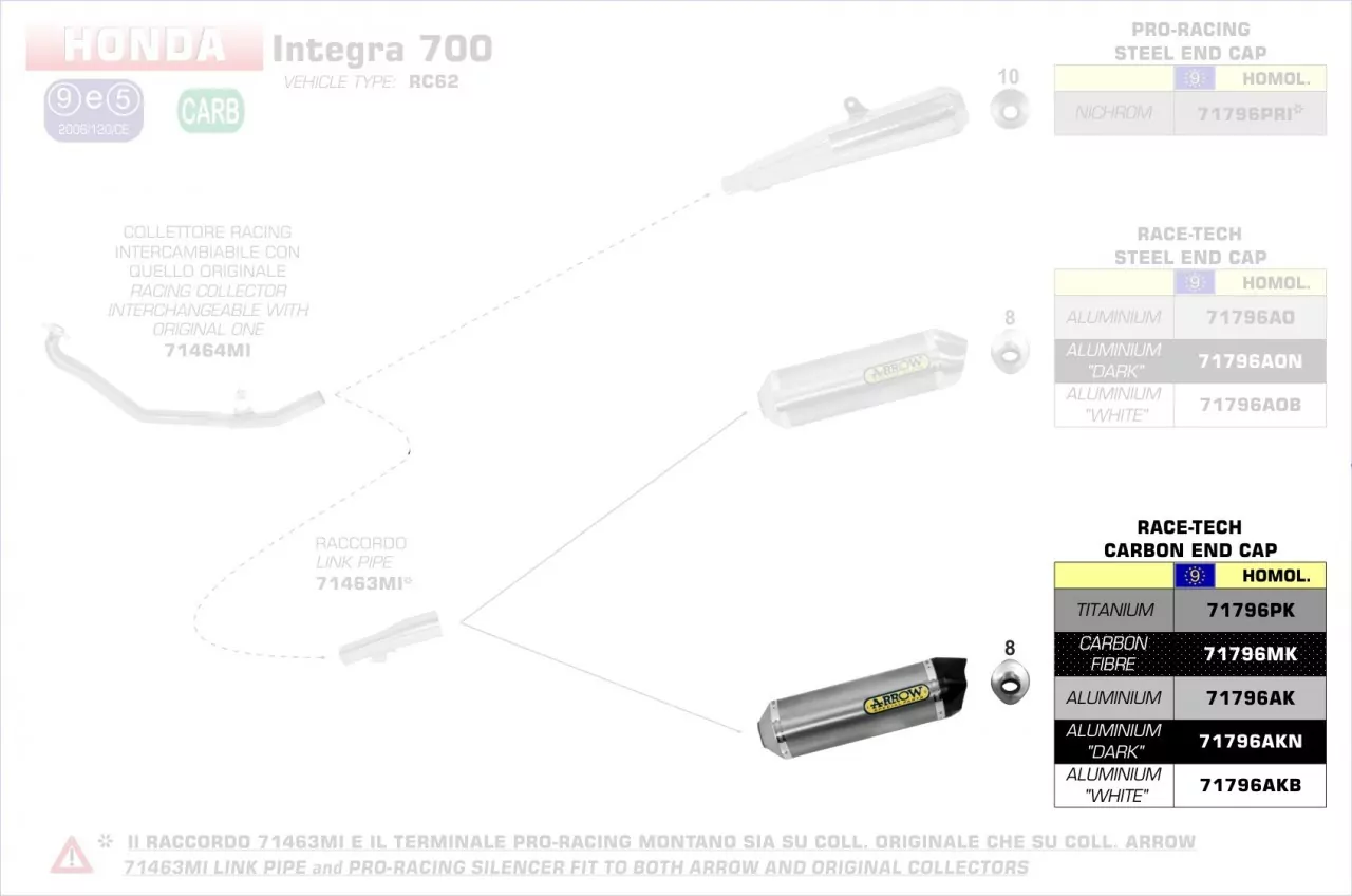 Arrow Race-Tech Titan Honda NC 700/750/D/S/X/Integra 750/NC 750 -16