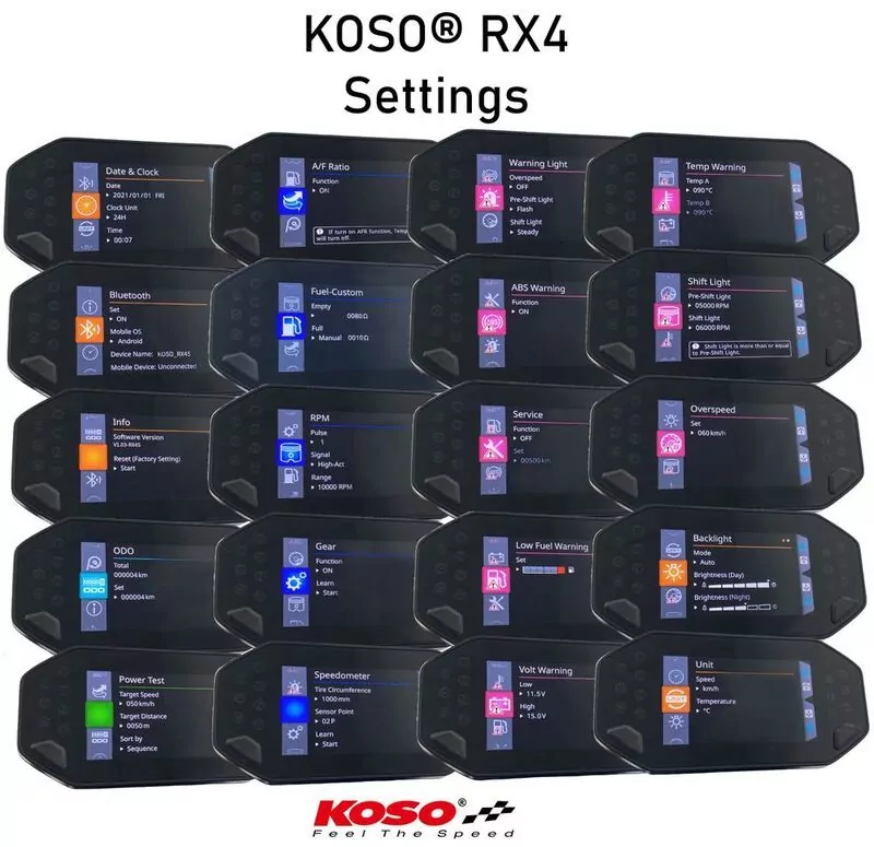 KOSO RX-4 Unlimited Multifunction TFT Meter - Universal Version