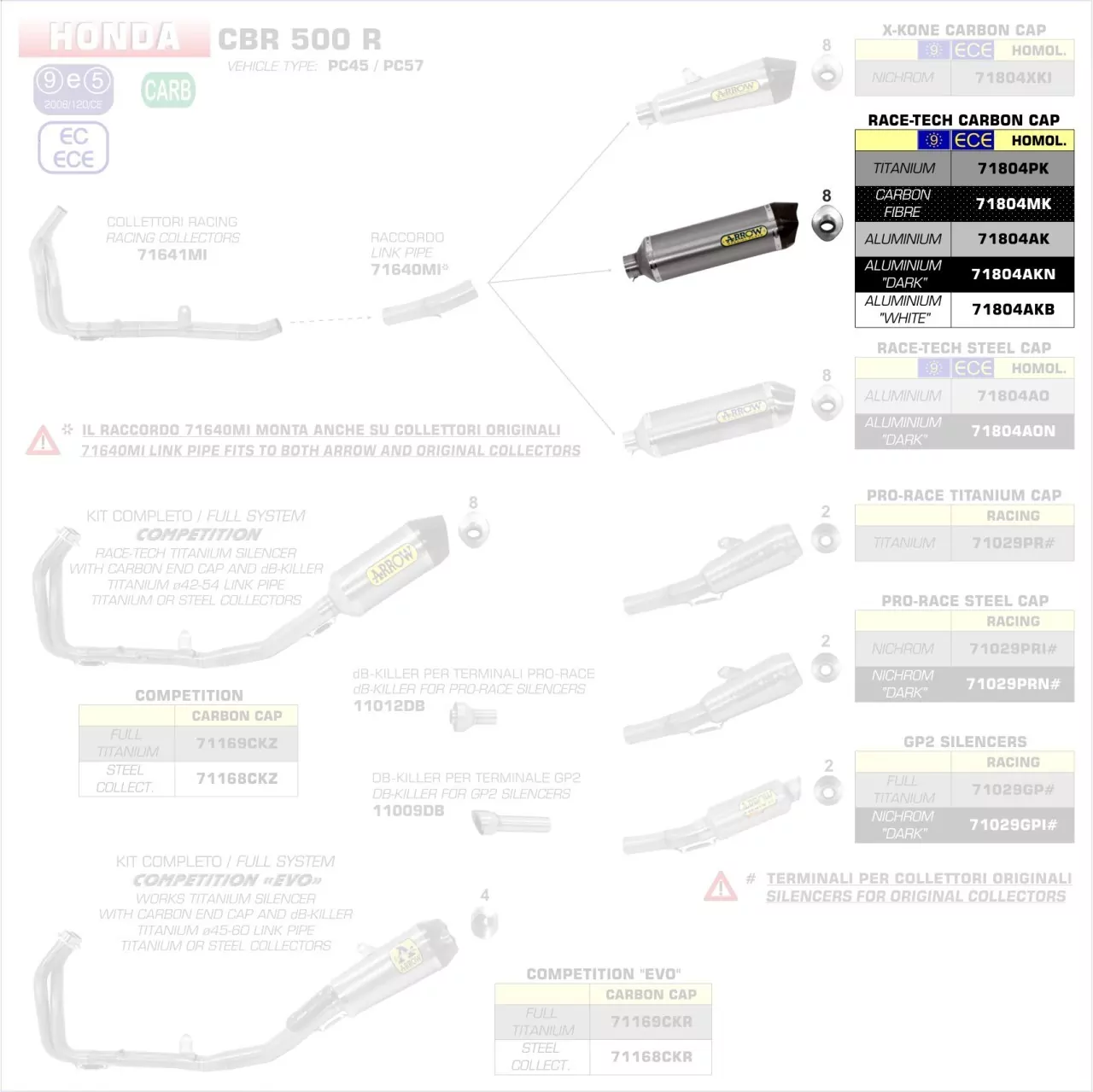 Arrow Race-Tech Aluminium Schwarz Carb.cap Honda CB 500 F-CBR 500 R- 13-18