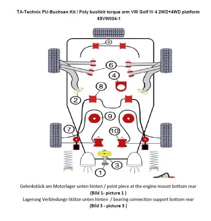 TA Technix Getriebelager / Drehmomentstütze mit PU-Buchsen passend für Audi A3 (8L)/ TT-Q (8N)/ Seat Leon/Toledo (1M)/ VW Bora (1J), Golf IV (1J)/ New Beetle (1C)