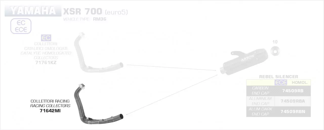 71642MI-Arrow Krümmer Yamaha Tracer 700 16-19
