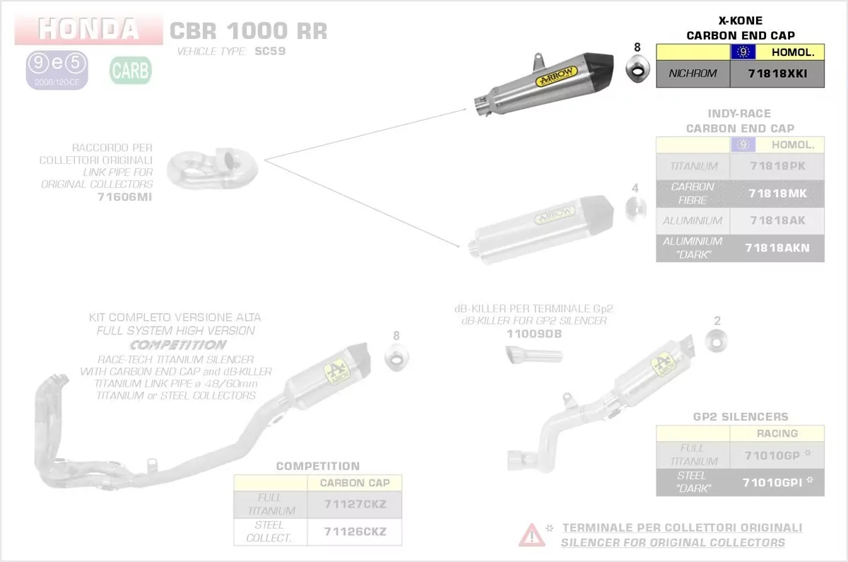 Arrow X-Kone Silencer Honda CBR 1000 RR 14-16