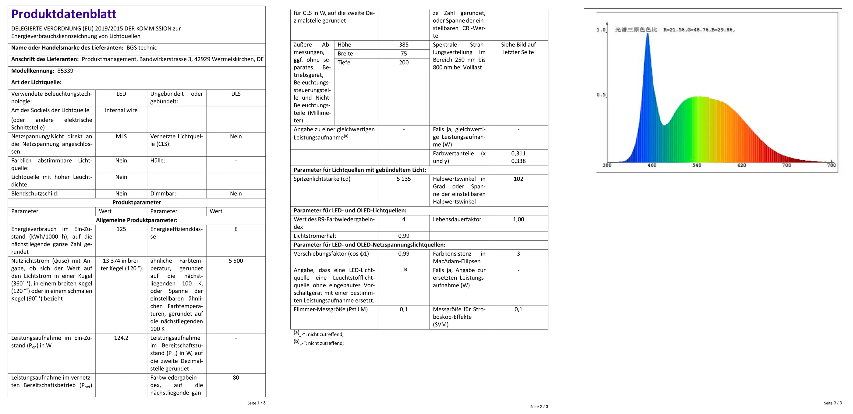 SMD-LED-Arbeits-Strahler | 120 W