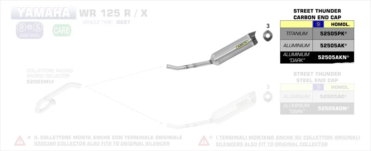 Endschalldämpfer Street Thunder Aluminium, Mit Carbon Endkappe Yamaha WR 125 R/X 2009-2016