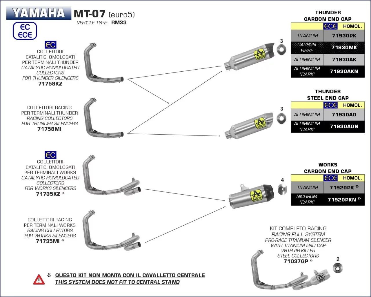 Arrow Works Edelstahl Schwarz Yamaha Tracer 700 20-